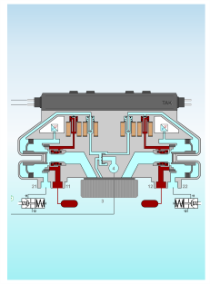 Modul 3 Druckluftbremsanlage: Funktionen wesentlicher Bremsgeräte (SP)
